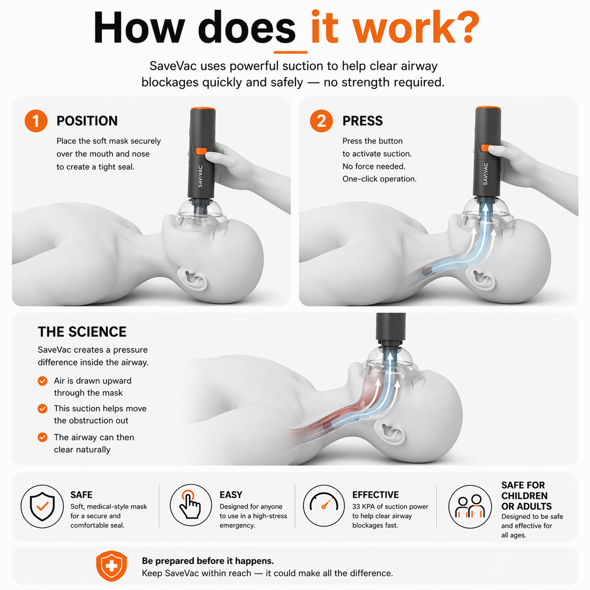 One-Way Suction